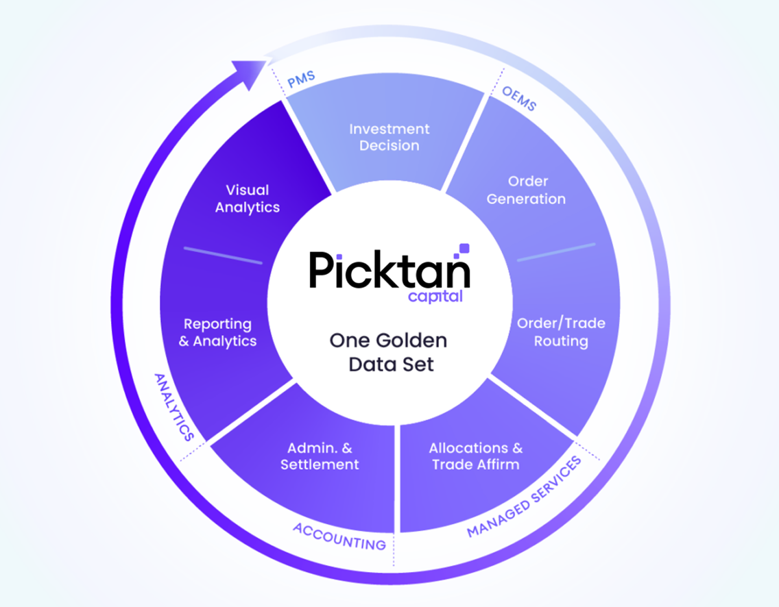CareerPage-Innovation (1)